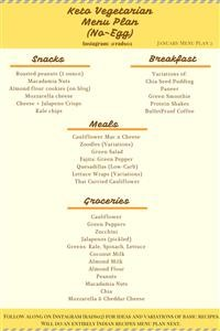 Keto Diet Plan Non Veg Indian